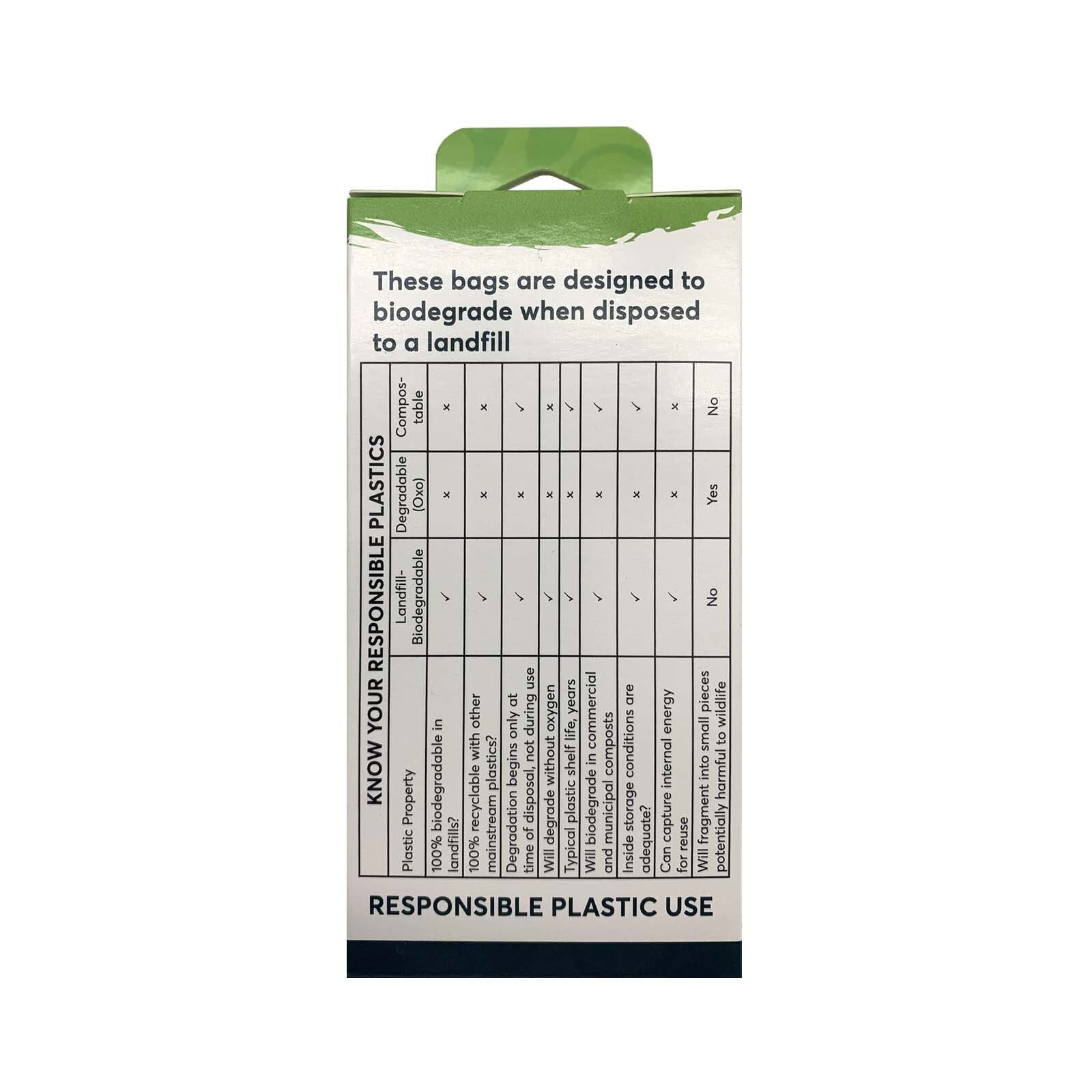 Biogone Biodegradable Dog & Cat Poo Bags - 8 rolls/160 bags