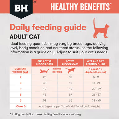 Black Hawk Cat Healthy Benefits Indoor Chicken 2Kg