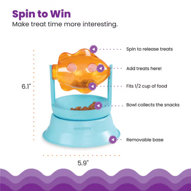 Catstages 2In1 Topper Spin Fish Bowl